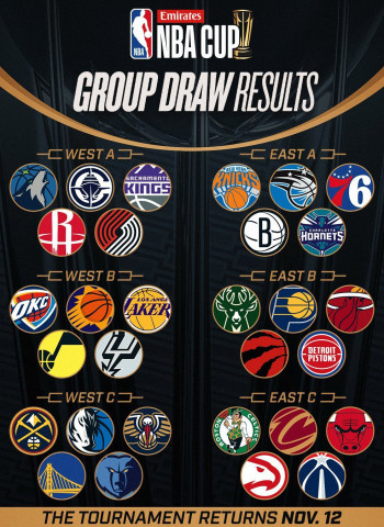 La NBA anuncia los grupos de la segunda edición de la Emirates NBA Cup