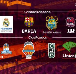 Estos son los 8 clasificados para la Copa del Rey 2021