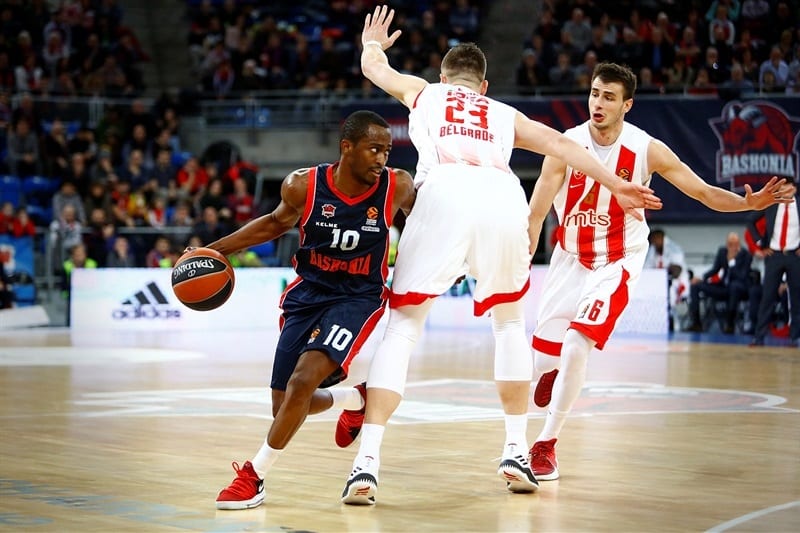 Baskonia se imponen de forma holgada ante el Estrella Roja (103-84)