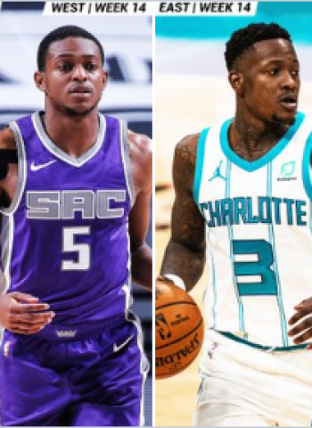 De'Aaron Fox y Terry Rozier, jugadores de la semana en la NBA