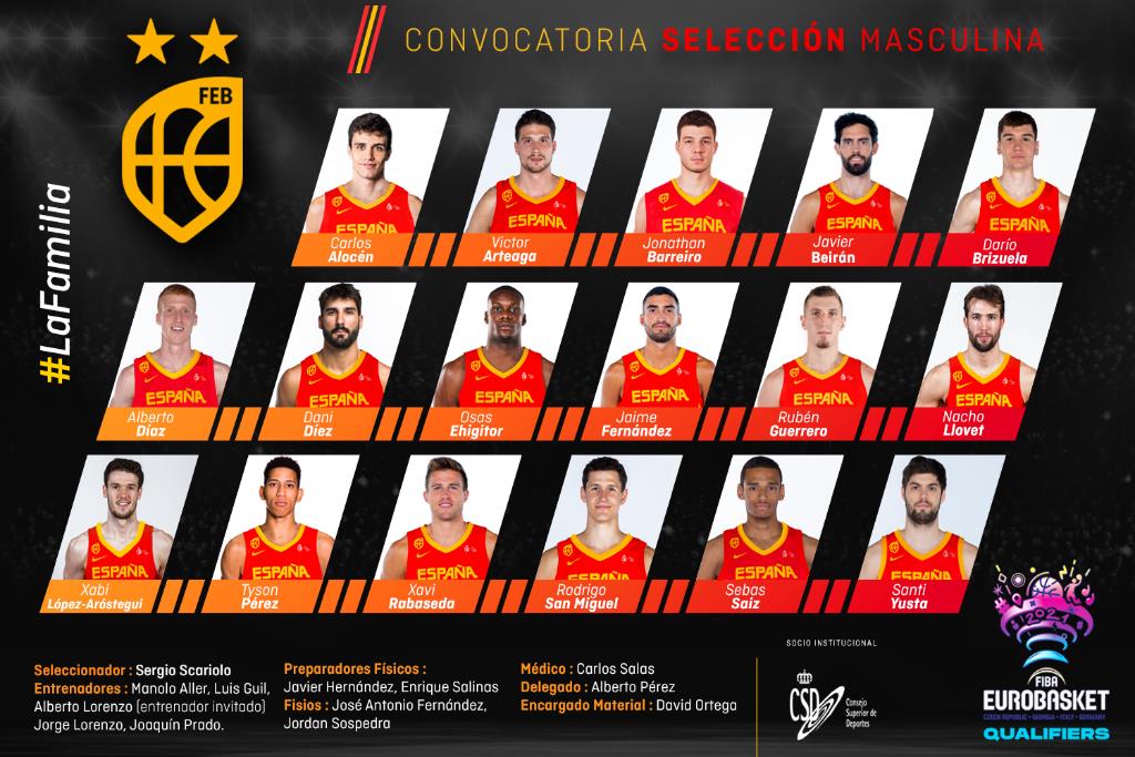 Los 17 convocados por Scariolo para la primera ‘Euroventana’
