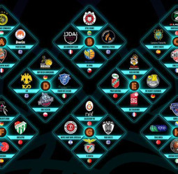 Asi quedan definidos los grupos de la Basketball Champions League 2023/24