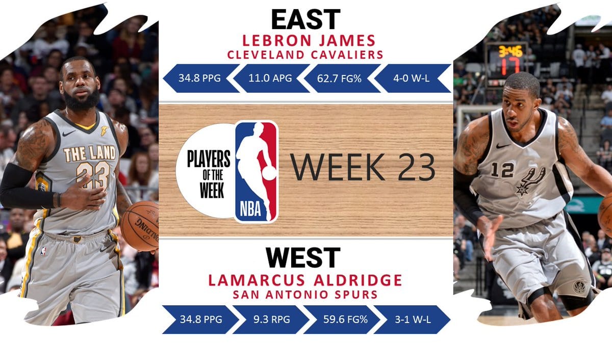 LeBron James y LaMarcus Aldridge, mejores jugadores de la semana NBA