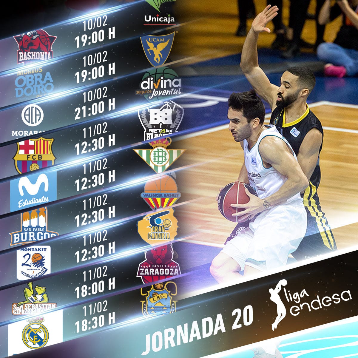 Toda la información de la jornada 20 de la liga Endesa