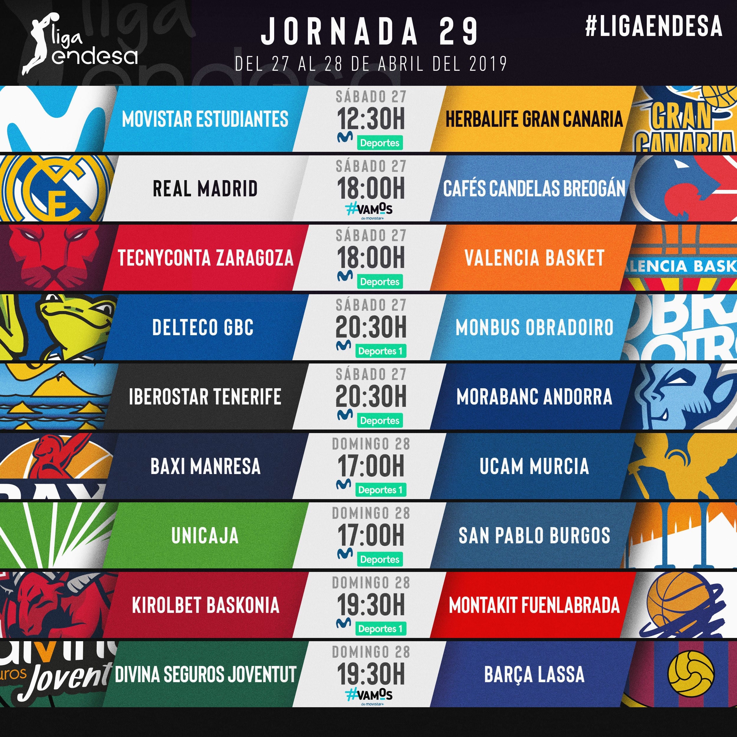 Todo sobre la jornada 29 de la liga Endesa