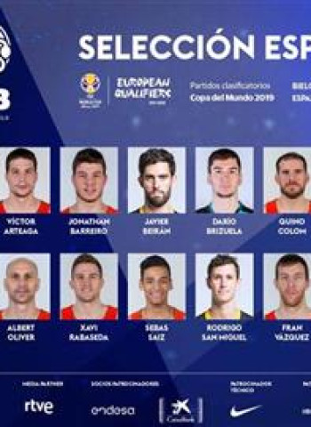 Lista de 16 jugadores para preparar la segunda ‘ventana’