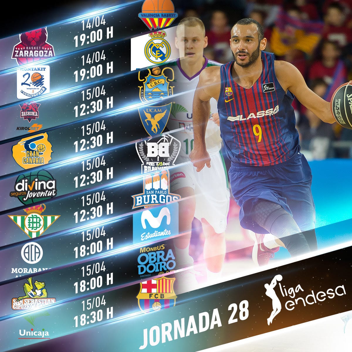 Toda la información de la jornada 28 de la liga Endesa