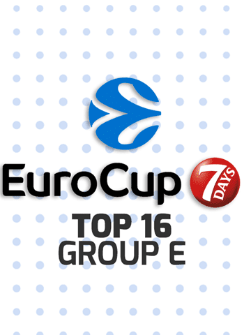 Análisis del grupo del Herbalife Gran Canaria en la EuroCup