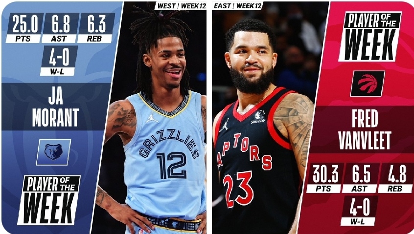 Fred VanVleet y Ja Morant, jugadores de la semana NBA