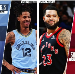 Fred VanVleet y Ja Morant, jugadores de la semana NBA