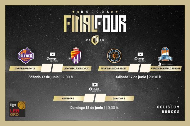 La gloria del ascenso pasa por la Final Four más exigente