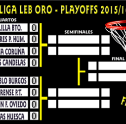 Playoffs LEB Oro´16: Un nuevo camino hacia el sueño del ascenso