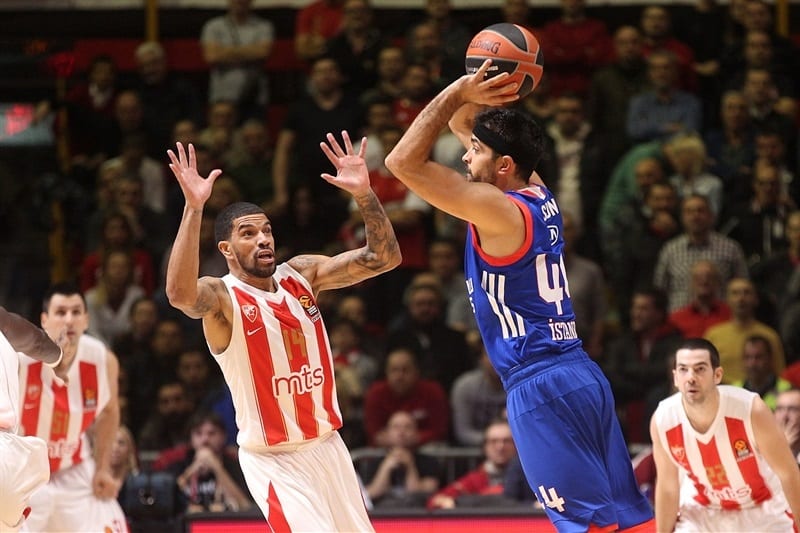Previa EuroLeague Jornada 5: Anadolu Efes vs Estrella Roja