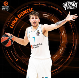 Luka Doncic, en el equipo ideal de la década 2010-20 en la EuroLeague
