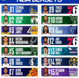 Las camisetas más vendidas de la NBA