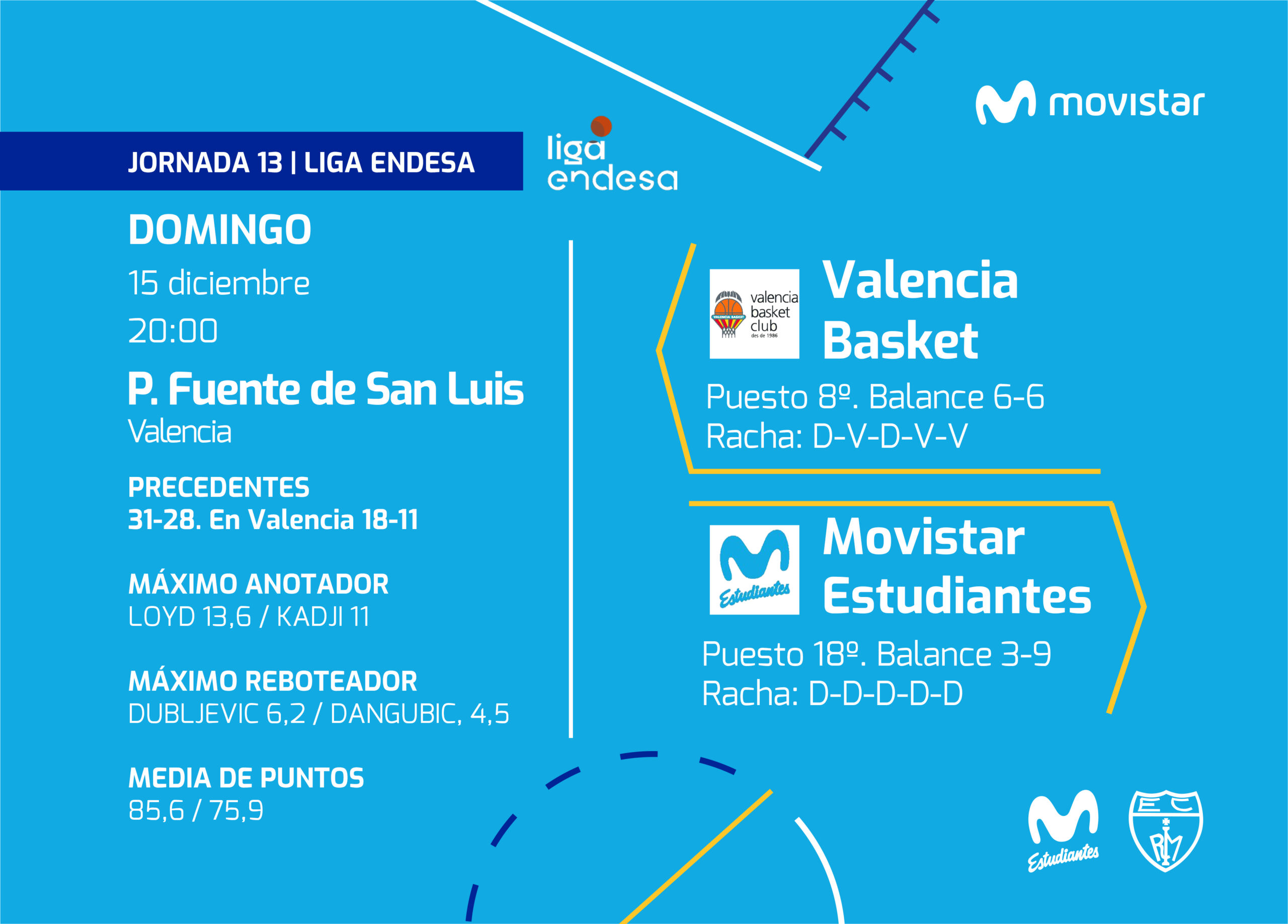 No vamos de turismo