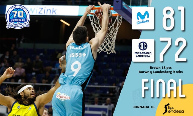 Séptima victoria de oficio de Movistar Estudiantes ante un rival directo (81-72)