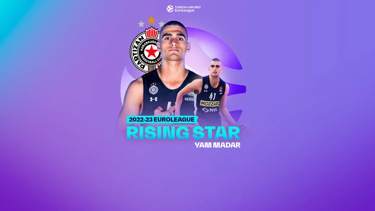 Yam Madar es el ganador de la EuroLeague Rising Star 2022-23