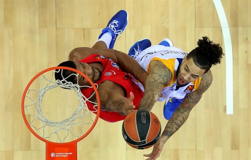 Cuartos de final EuroLiga: Previa CSKA Moscú vs Khimki Moscú