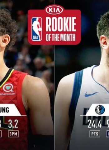 Luka Doncic y Trae Young repiten como los mejores rookies del mes en febrero
