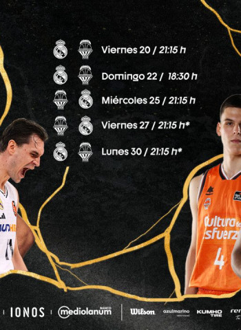 Real Madrid - Valencia Basket, la final de los hitos