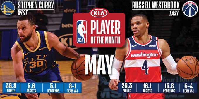 Russell Westbrook y Stephen Curry, jugadores del mes de mayo en la NBA