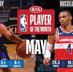 Russell Westbrook y Stephen Curry, jugadores del mes de mayo en la NBA