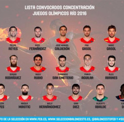 Scariolo da la lista inicial de la preparación para Rio 2016