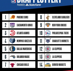 Phoenix Suns escogerá primero en el Draft NBA 2018