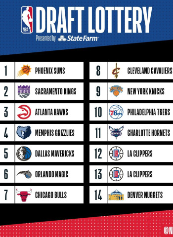 Phoenix Suns escogerá primero en el Draft NBA 2018