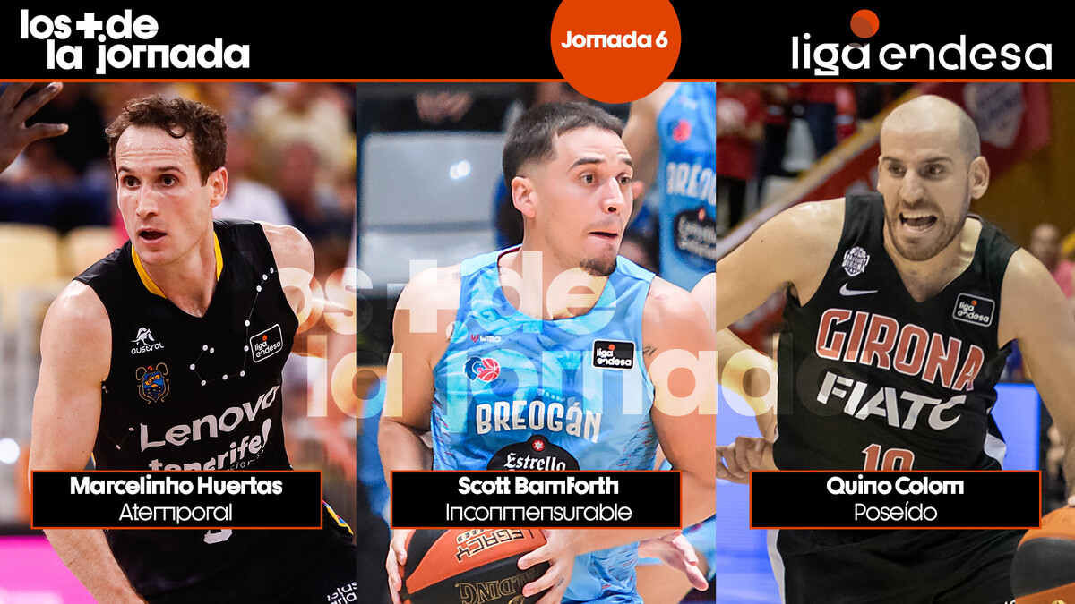 Los Más de la Jornada 6 de la Liga Endesa 2022-23