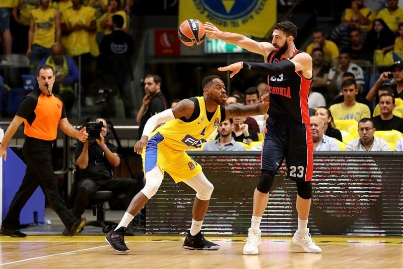 Baskonia's unrewarded effort and struggle in Tel Aviv (74-68)