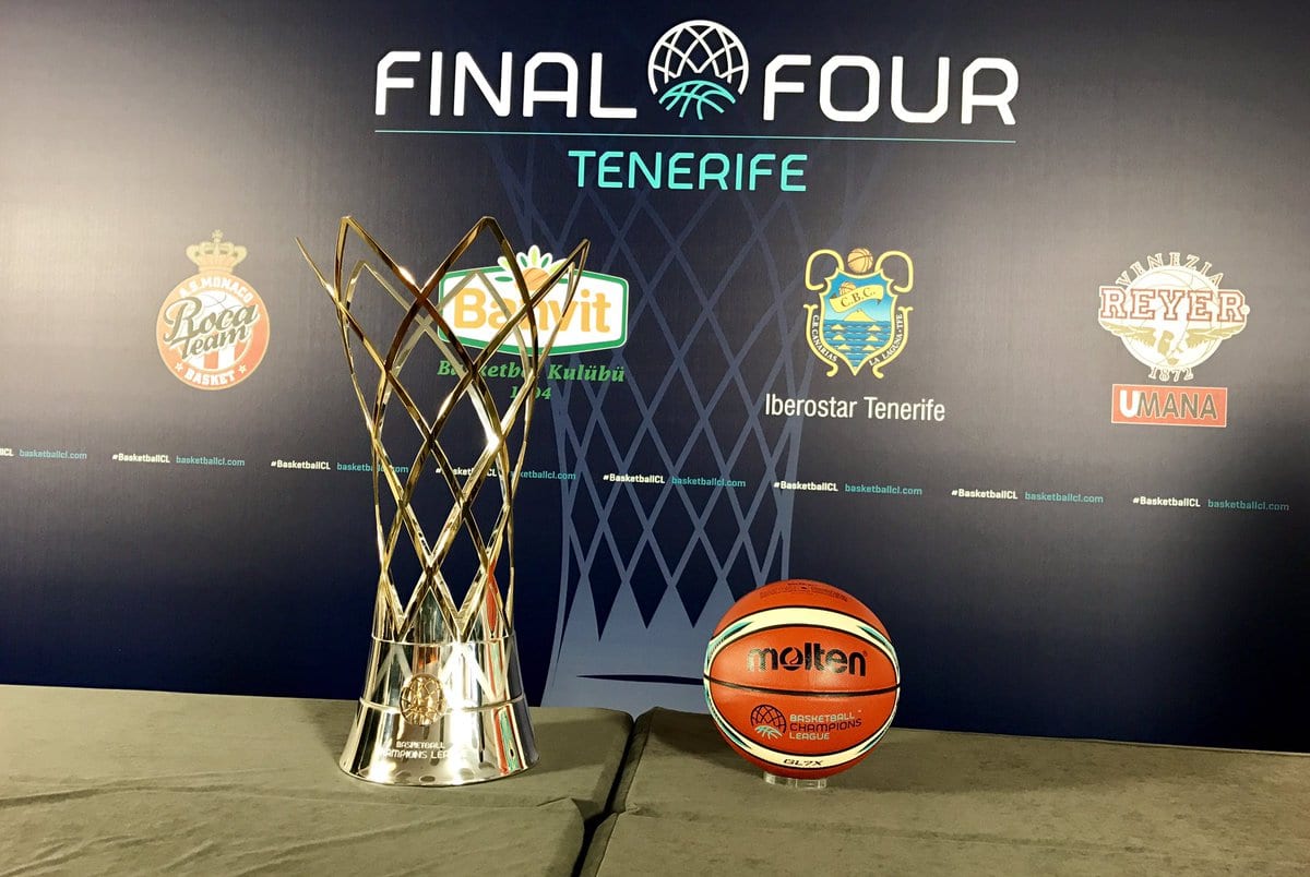 La #BasketballCL ya conoce los cruces para la Final Four