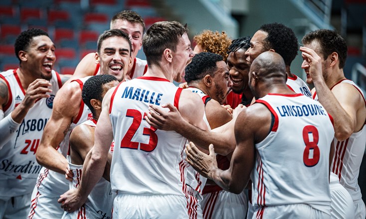 Resumen de la jornada en la Basketball Champions League