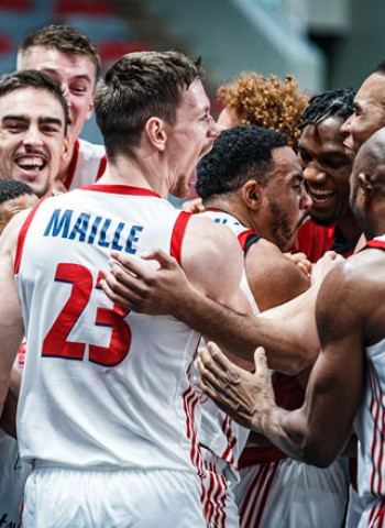 Resumen de la jornada en la Basketball Champions League