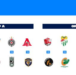 Previa de la jornada 3 de la EuroCup