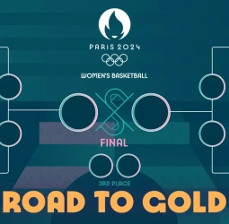 Estos son los cuartos de final en el femenino