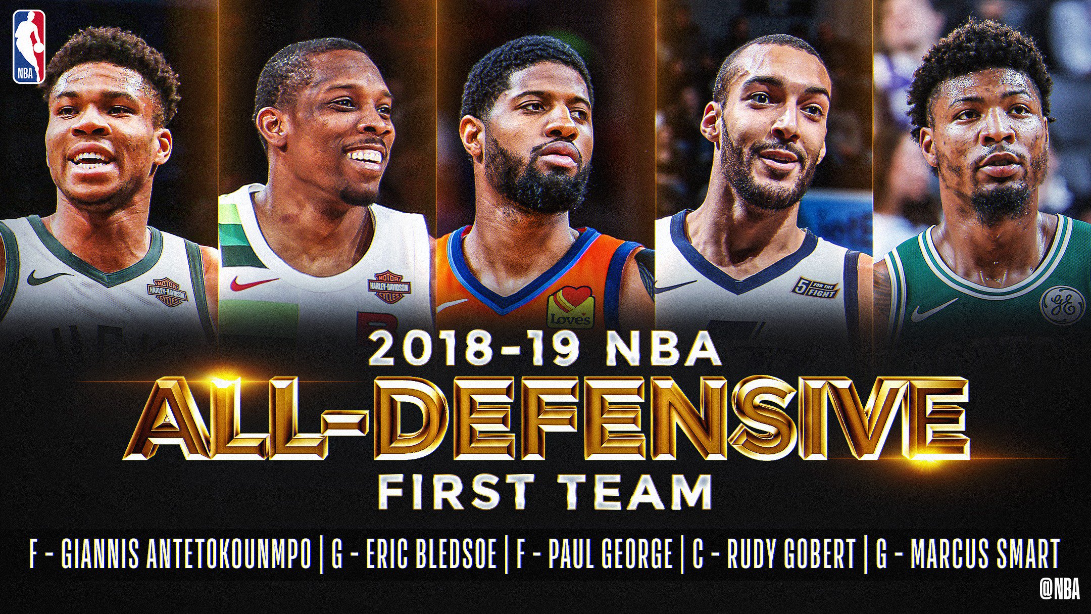 Rudy Gobert, Paul George y Giannis Antetokounmpo lideran al equipo