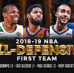 Rudy Gobert, Paul George y Giannis Antetokounmpo lideran al equipo