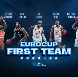 Equipo ideal de la temporada en la EuroCup BKT 2023-24