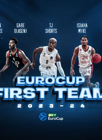 Equipo ideal de la temporada en la EuroCup BKT 2023-24
