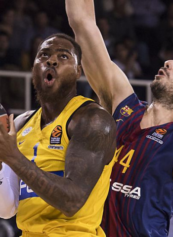 Jornada 22 EuroLiga: Previa Maccabi vs Barcelona