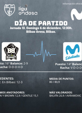 Importante duelo en Bilbao