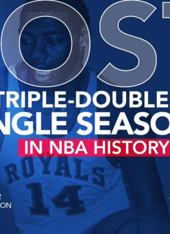 Westbrook hace historia con su 42º triple-doble de la temporada