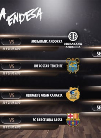 Horarios y retransmisiones de los dos primeros partidos de cuartos de final