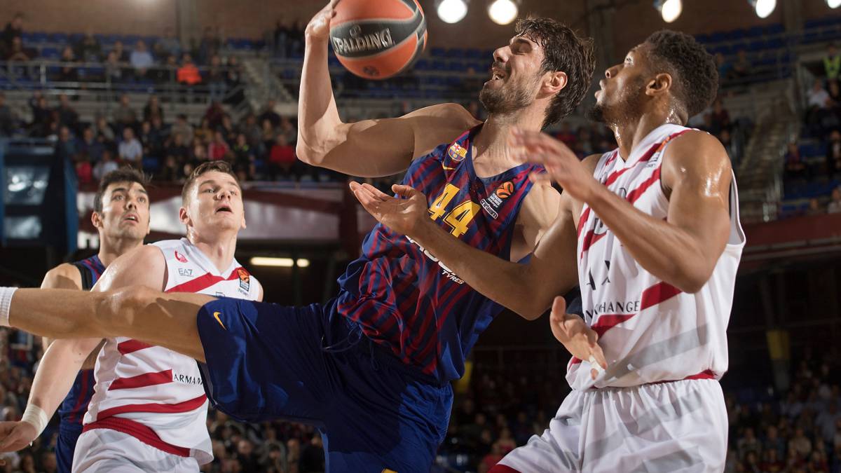 Previa EuroLeague Jornada 6: Armani Milán vs Barcelona