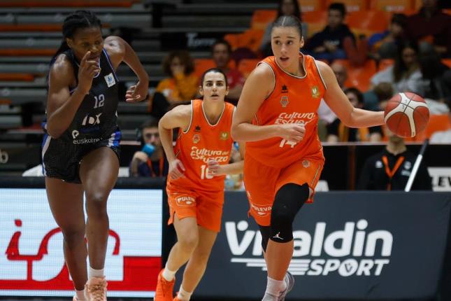 La LF Endesa se marcha a la Ventana FIBA tras una jornada sin sobresaltos