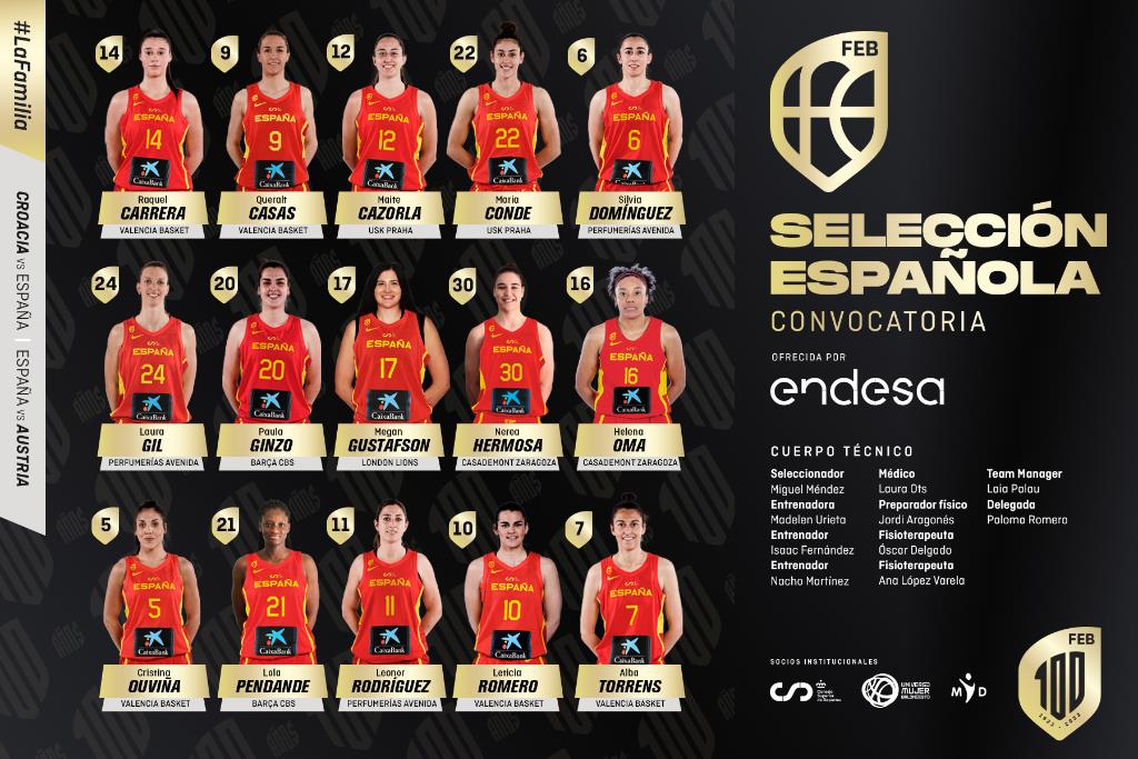15 jugadoras convocadas para la primera Ventana del Eurobasket 2025