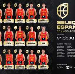 15 jugadoras convocadas para la primera Ventana del Eurobasket 2025