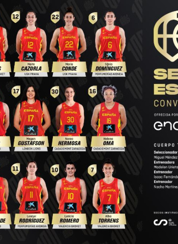 15 jugadoras convocadas para la primera Ventana del Eurobasket 2025